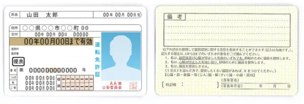 カジノシークレットの本人確認(KYC)